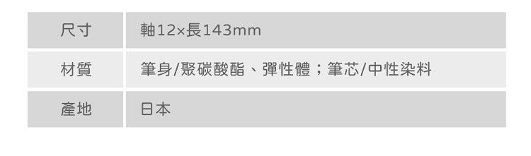 尺寸軸12長143mm材質筆身/聚碳酸酯、彈性體筆芯/中性染料產地日本