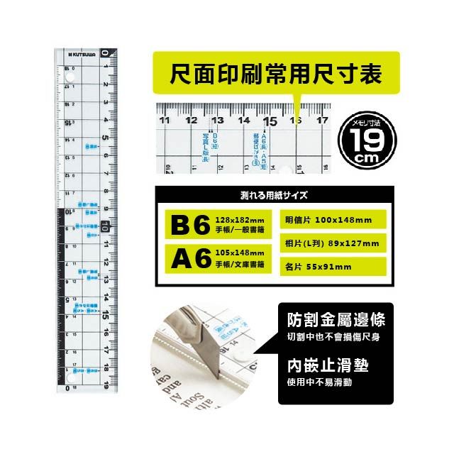 kutsuwa  多尺寸標記止滑鐵邊尺-19CM