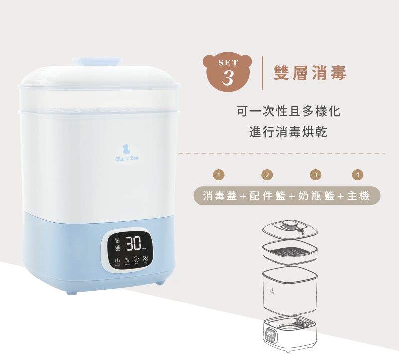 30SET3雙層消毒可一次性且多樣化進行消毒烘乾1234消毒蓋+配件籃+奶瓶籃+主機
