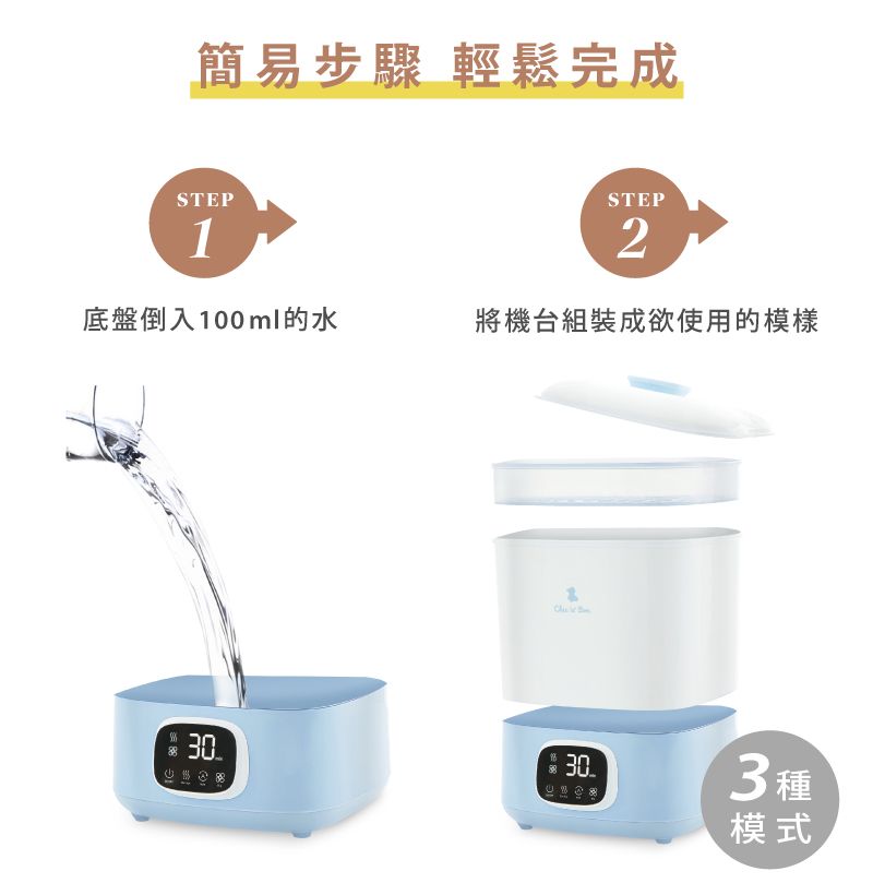 簡易步驟 輕鬆完成STEP1STEP2底盤倒入100ml的水將機台組裝成欲使用的模樣30303種模式