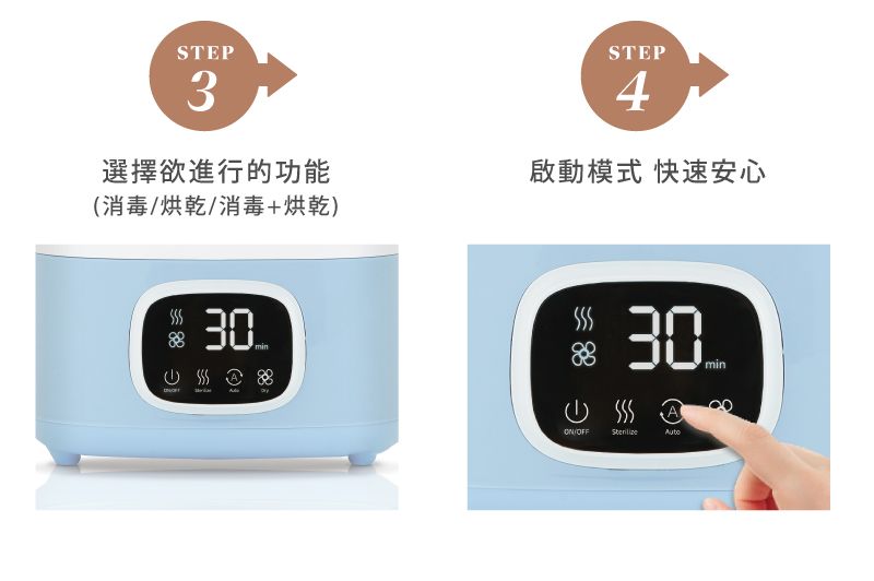 STEP3選擇欲進行的功能(消毒烘乾/消毒+烘乾)STEP4啟動模式 快速安心 3030min/OFFA