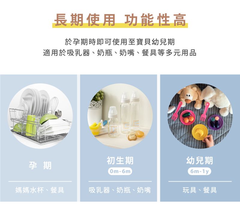 長期使用 功能性高於孕期時即可使用至寶貝幼兒期適用於吸乳器、奶瓶、奶嘴、餐具等多元用品初生期幼兒期孕期0m-6m6m-1y)媽媽水杯、餐具吸乳器、奶瓶、奶嘴玩具、餐具