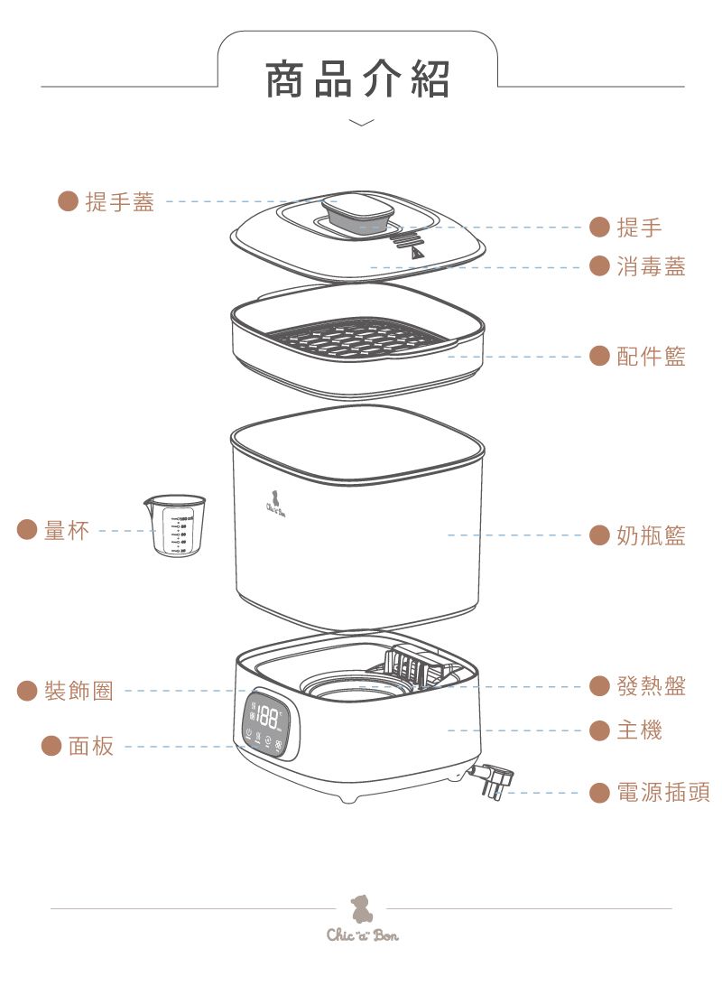 量杯提手蓋商品介紹裝飾圈面板Chic  Bon提手消毒蓋配件奶瓶籃發熱盤主機電源插頭
