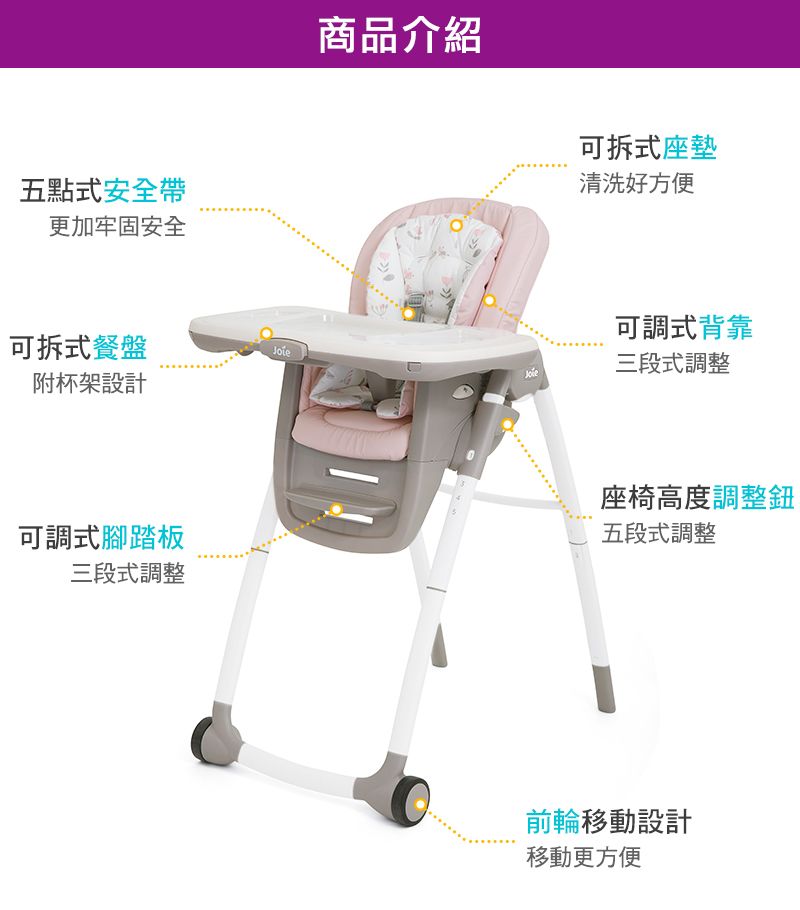 五點式安全帶更加牢固安全可拆式餐盤附杯架設計商品介紹可拆式座墊清洗好方便可調式背靠三段式調整可調式腳踏板三段式調整座椅高度調整鈕五段式調整前輪移動設計移動更方便