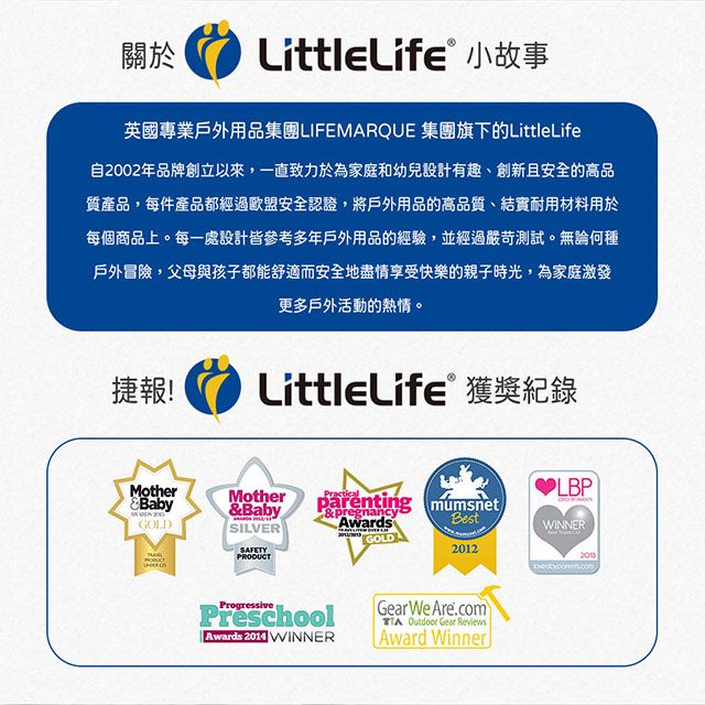 關於LittleLif∈® 小故事英國專業戶外用品集團LIFEMARQUE 集團旗下的LittleLife自2002年品牌創立以來,一直致力於為家庭和幼兒設計有趣、創新且安全的高品質產品,每件產品都經過歐盟安全認證,將戶外用品的高品質、結實耐用材料用於每個商品上。每一處設計皆參考多年戶外用品的經驗,並經過嚴苛測試。無論何種戶外冒險,父母與孩子都能舒適而安全地盡情享受快樂的親子時光,為家庭激發更多戶外活動的熱情。捷報!LittleLif∈˚ 獲獎紀錄MotherMotherBabyBaby& pregnancyparenting mumsnetGOLDSAFETYPRODUCTSILVERAwardsGOLDBestWINNER20122013ProgressivePreschoolAwards 2014 WINNERGear We Are.com Outdoor Gear Award Winner