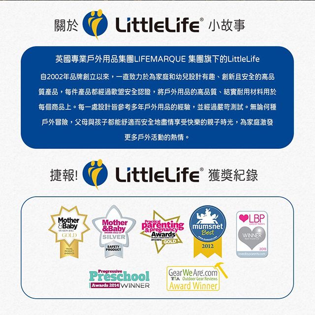 關於 小故事英國專業戶外用品集團LIFEMARQUE 集團旗下的LittleLife自2002年品牌創立以來,一直致力於為家庭和幼兒設計有趣、創新且安全的高品質產品,每件產品都經過歐盟安全認證,將戶外用品的高品質、結實耐用材料用於每個商品上。每一處設計皆參考多年戶外用品的經驗,並經過嚴苛測試。無論何種戶外冒險,父母與孩子都能舒適而安全地盡情享受快樂的親子時光,為家庭激發更多戶外活動的熱情。捷報!LittleLif∈ 獲獎紀錄MotherMotherBabyGOLD&BabySILVER&pregnancyparenting mumsnetAwardsBestWINNERGOLD2012SAFETYPRODUCTProgressivePreschool Awards 2014 WINNERGear WeAre.com Outdoor Gear ReviewsAward Winner