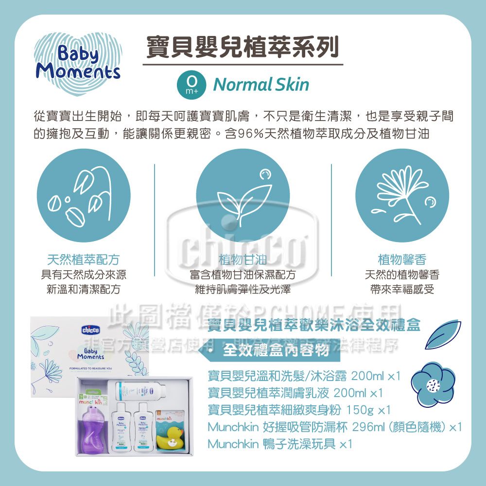 寶貝嬰萃系列Moments Normal Skinm+從寶寶出生開始,即每天呵寶寶肌膚,不只是衛生清潔,也是享受親子間的擁抱及互動,能讓關係更親密。含96%天然植萃取成分及植物甘油天然植萃配方具有天然成分來源新溫和清潔配方植物甘油富含植物甘油保濕配方維持肌膚彈性及光澤植物馨香天然的植物馨香帶來幸感受chicco此圖福 兒植萃歡樂沐浴效禮盒護全效禮盒內容物 程序BabyMomentsFORMULATED TO  P kin寶貝嬰兒溫和洗髮/沐浴露200ml x1寶貝嬰兒植萃潤膚乳液200mlx1寶貝嬰兒植萃細緻爽身粉150gx1Munchkin 好握吸管防漏杯296ml(顏色隨機)1Munchkin 鴨子洗澡玩具 x1