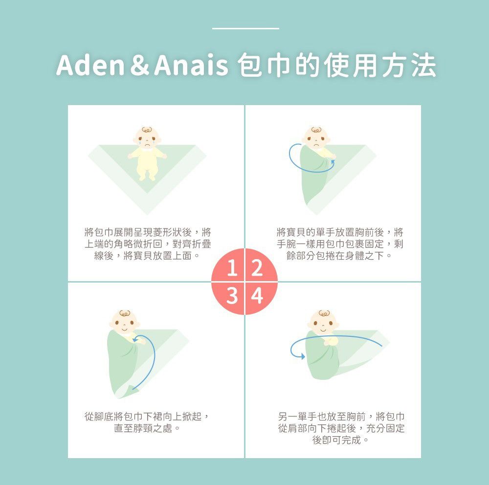 Aden & Anais 包巾的使用方法將包巾展開呈現菱形狀後,將上端的角略微折回,對齊線後,將寶貝放置上面。將寶貝的單手放置胸前後,將手腕一樣用包巾包裹固定,剩餘部分包捲在身體之下。12從腳底將包巾下裙向上掀起,直至脖頸之處。34另一單手也放至胸前,將包巾從肩部向下捲起後,充分固定後完成。