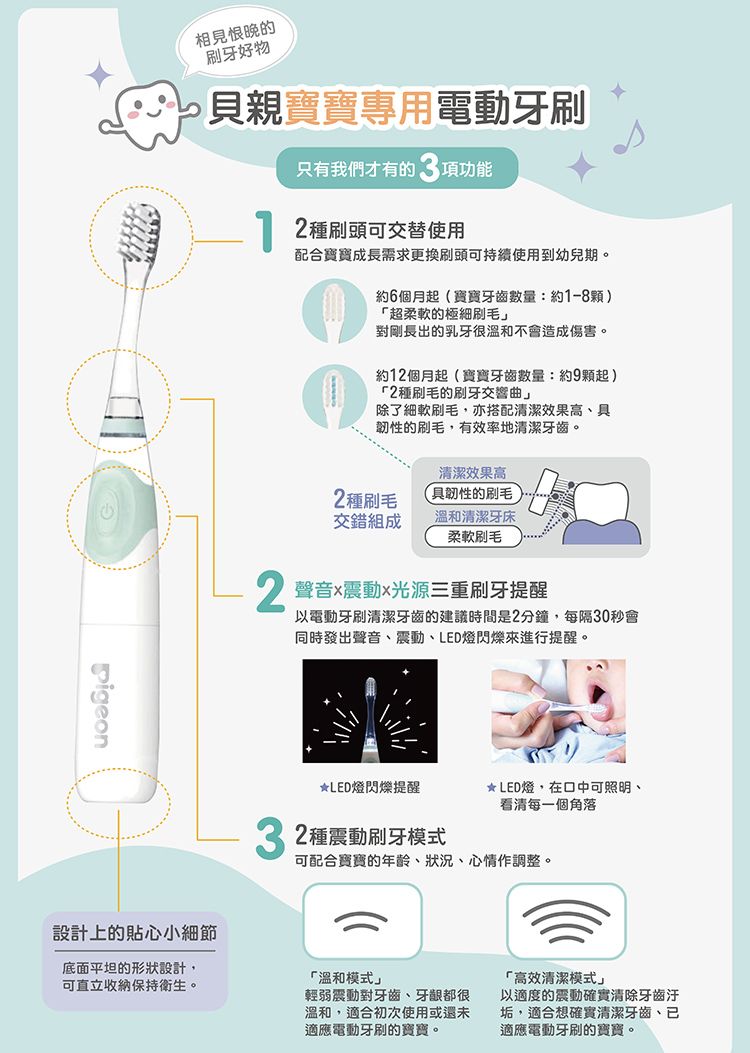 相見恨晚的刷牙好物貝親寶寶專用電動牙刷只有我們才有的3項功能刷頭可交替使用配合寶寶成長需求更換刷頭可持續使用到幼兒期。約6個月起(寶寶牙齒數量:約1-8顆)超柔軟的極細」對長出的乳牙很溫和不會造成傷害。約12個月起(寶寶牙齒數量:約9顆起)「2種刷毛的刷牙交響曲」除了細軟刷毛,亦搭配清潔效果高、具韌性的刷毛,有效率地清潔牙齒。設計上的貼心小細節清潔效果高2種刷毛具韌性的刷毛交錯組成溫和清潔牙床柔軟刷毛 聲音震動x光源三重刷牙提醒以電動牙刷清潔牙齒的建議時間是2分鐘,每隔30秒會同時發出聲音、震動、LED燈閃爍來進行提醒。LED燈閃爍提醒LED燈,在口中可照明、看清每一個角落種震動刷牙模式可配合寶寶的年齡、狀況、心情作調整。底面平坦的形狀設計,可直立收納保持衛生。「溫和模式」輕弱震動對牙齒、牙齦都很溫和,適合初次使用或還未適應電動牙刷的寶寶。「高效清潔模式」以適度的震動確實清除牙齒垢,適合想確實清潔牙齒、已適應電動牙刷的寶寶。
