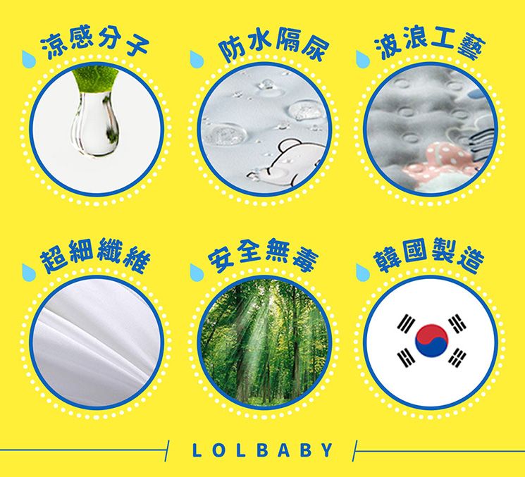 防水隔 工藝超細纖安全無毒LOL BABY  韓國製造