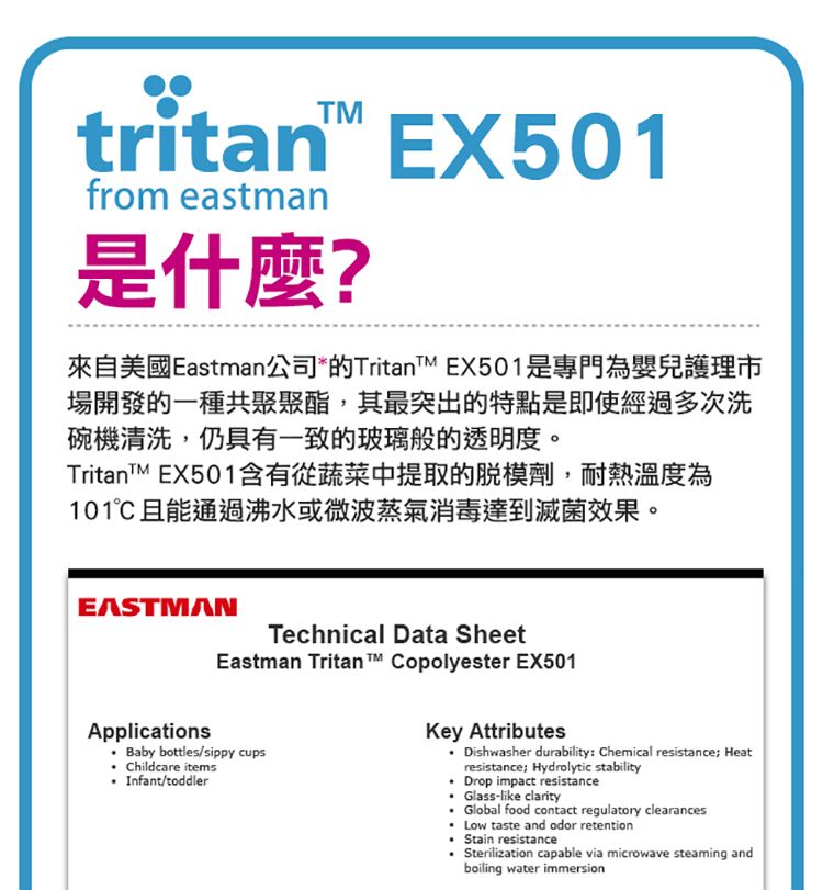TMtritan EX501from eastman是什麼?來自美國Eastman公司*的TritanTM EX501是專門為嬰兒護理市場開發的一種共聚聚酯,其最突出的特點是即使經過多次洗碗機清洗,仍具有一致的玻璃般的透明度。TritanTM EX501含有從蔬菜中提取的脫模劑,耐熱溫度為101且能通過沸水或微波蒸氣消毒達到滅菌效果。EASTMANTechnical Data SheetEastman Tritan Copolyester EX501ApplicationsBaby bottles/sippy cups Childcare items Infant/toddlerKey AttributesDishwasher durability: Chemical resistance Heatresistance; Hydrolytic stability Drop impact resistance Glass-like clarityGlobal food contact regulatory clearances Low taste and odor retention Stain resistance Sterilization capable via microwave steaming andboiling water immersion