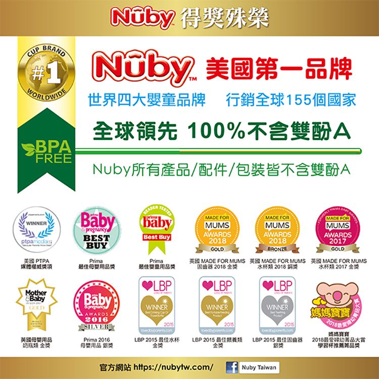 CUPBRAND1 得獎殊榮 美國第一品牌TMWORLDWIDE世界四大嬰童品牌 行銷全球155個國家BPAFREE全球領先 100%不含雙酚ANuby所有產品/配件/包裝皆不含雙酚A Baby MADE FORMUMSAWARDSMADE FORMUMSAWARDS AMADE FORMUMSAWARDSWINNERBESTBest Buy20182017BUYGOLDBRONZEGOLD美國 PTPA媒體權威獎項Prima母婴用品獎Prima最佳用品獎英國 MADE FOR MUMS 英國 MADE FOR MUMS 2018  水杯 2018 銅獎英國 MADE FOR MUMS水杯 2017 金獎LBPLBPLBPMotherBabyGOLDBabypregnancyAWARDS2016WINNER英國母婴用品奶瓶 金獎WINNERWINNERSILVER20182015Prima 2016用品 LBP 2015 最佳水杯金LBP 2015 最佳養類LBP 2015 最佳固齒器銀獎官方網站 https://nubytw.com/Nuby Taiwan寶寶媽媽寶寶2018最愛品大學習杯推薦商品獎