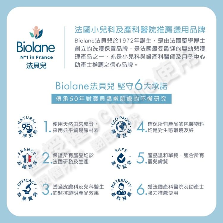 Biolane France法貝兒法國小兒科及產科醫院推薦選用品牌Biolane法貝兒於197年誕生,是由法國藥學博士創立洗護保養品牌,是法國最受歡迎的嬰幼兒護理產品之一,亦是小兒科與婦產科醫師及月子中心助產士推薦之信心品牌。Biolane法貝兒 堅守6大承諾 2傳承50年對寶貝嬌嫩肌膚的不懈研究 1使用天然由來成分,採用公平貿易原材料PACKS ECO好確保所有產品的包裝物料均是對生態環境友好保證所有產品均於法國研發及生產透過皮膚科及兒科醫生的監控證明產品效果SAFE安5.產品溫和單純,適合所有•嬰兒膚質獲法國產科醫院及助產士2.推薦使用