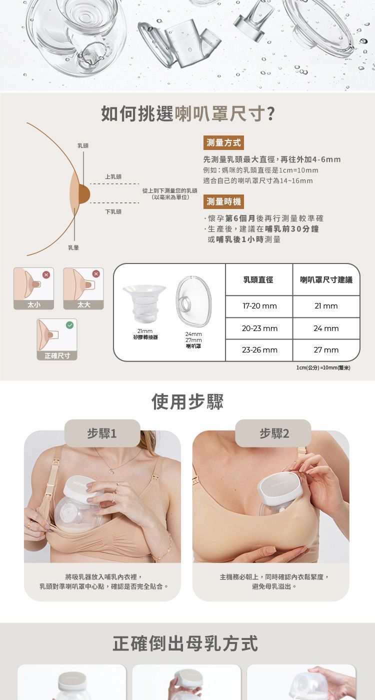乳暈乳頭如何挑選罩尺寸?測量方式先測量乳頭最大直徑,再往外加4-6mm例如:媽咪的乳頭直徑是1cm=10mm適合自己的喇叭罩尺寸為14~16mm上乳頭從上到下測量您的乳頭以為單位)測量時機下乳頭·懷孕第6個月後再行測量較準確後,建議在哺乳前30分鐘或哺乳後1小時測量乳頭直徑喇叭罩尺寸建議太小太大17-20 mm20-23 mm21mm24mm矽膠轉接器27mm喇叭罩23-26 mm21 mm24mm27 mm正確尺寸1cm(公分)=10mm(釐米)步驟1使用步驟步驟2將吸乳器放入哺乳內衣裡,乳頭對準喇叭罩中心點,確認是否完全合。主機務必朝上,同時確認內衣鬆緊度,避免母乳溢出。正確倒出母乳方式