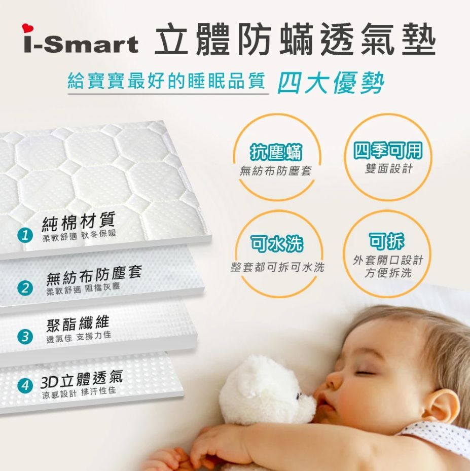 Smartmom 聰明媽咪 卡莉絲嬰兒床杜邦防蹣透氣墊+蚊帳(超值三件組)