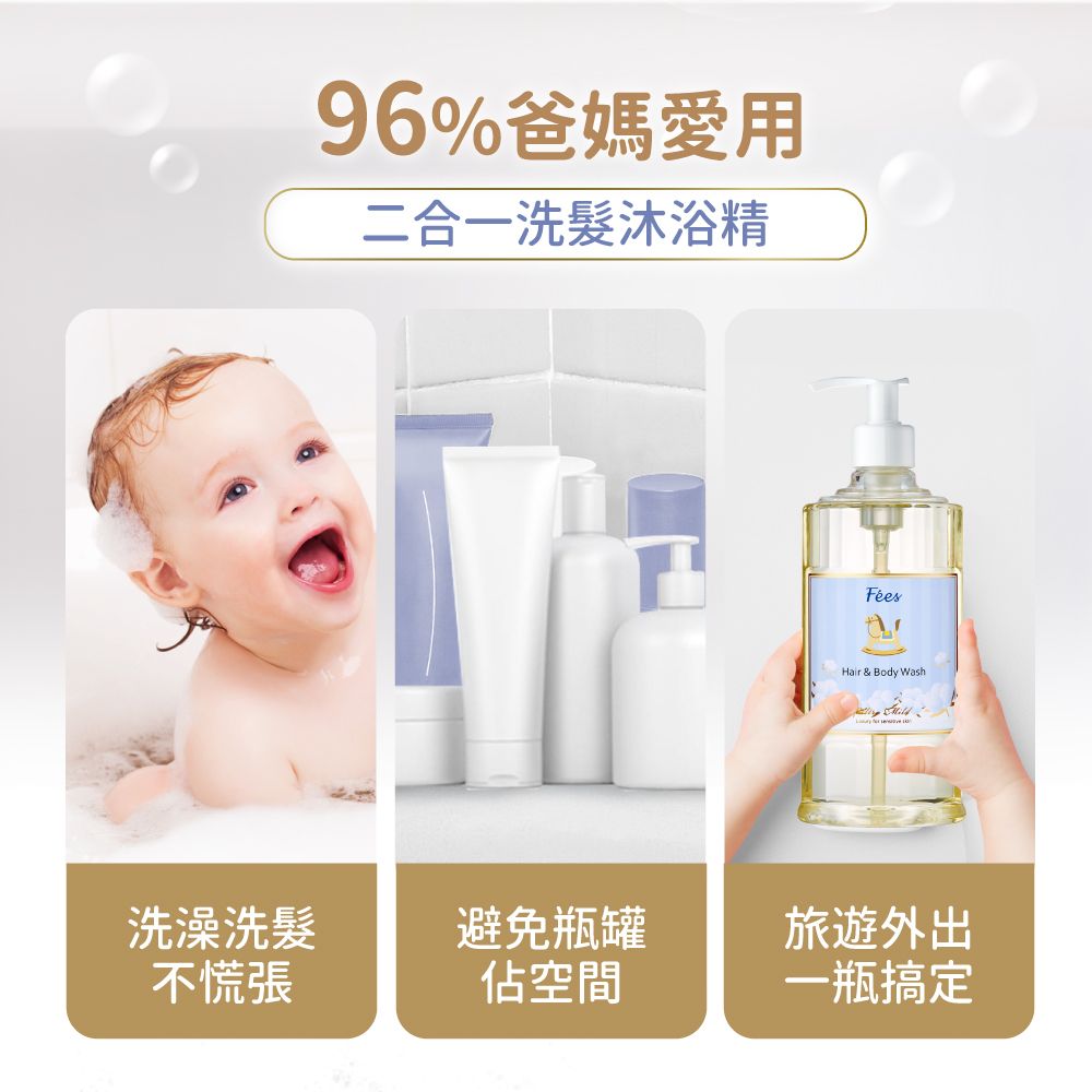 96%爸媽愛用二合一洗髮沐浴精Hair & Body Wash洗澡洗髮避免瓶罐旅遊外出不慌張佔空間一瓶搞定