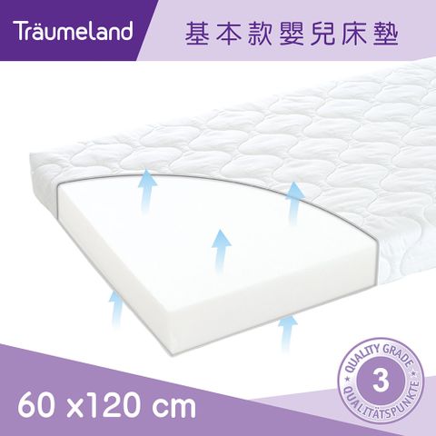 奧地利【Träumeland璀夢地】舒眠嬰兒床墊 60x120