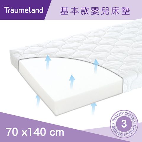 奧地利【Träumeland璀夢地】舒眠嬰兒床墊 70x140