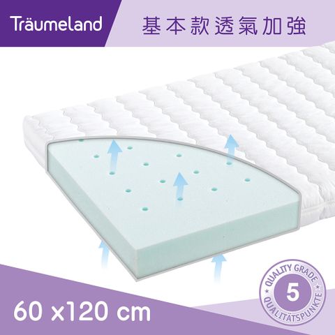 奧地利【Träumeland璀夢地】彩虹嬰兒床墊 60x120