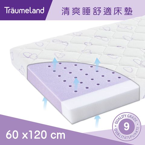 奧地利【Träumeland璀夢地】銀河嬰兒床墊 60x120