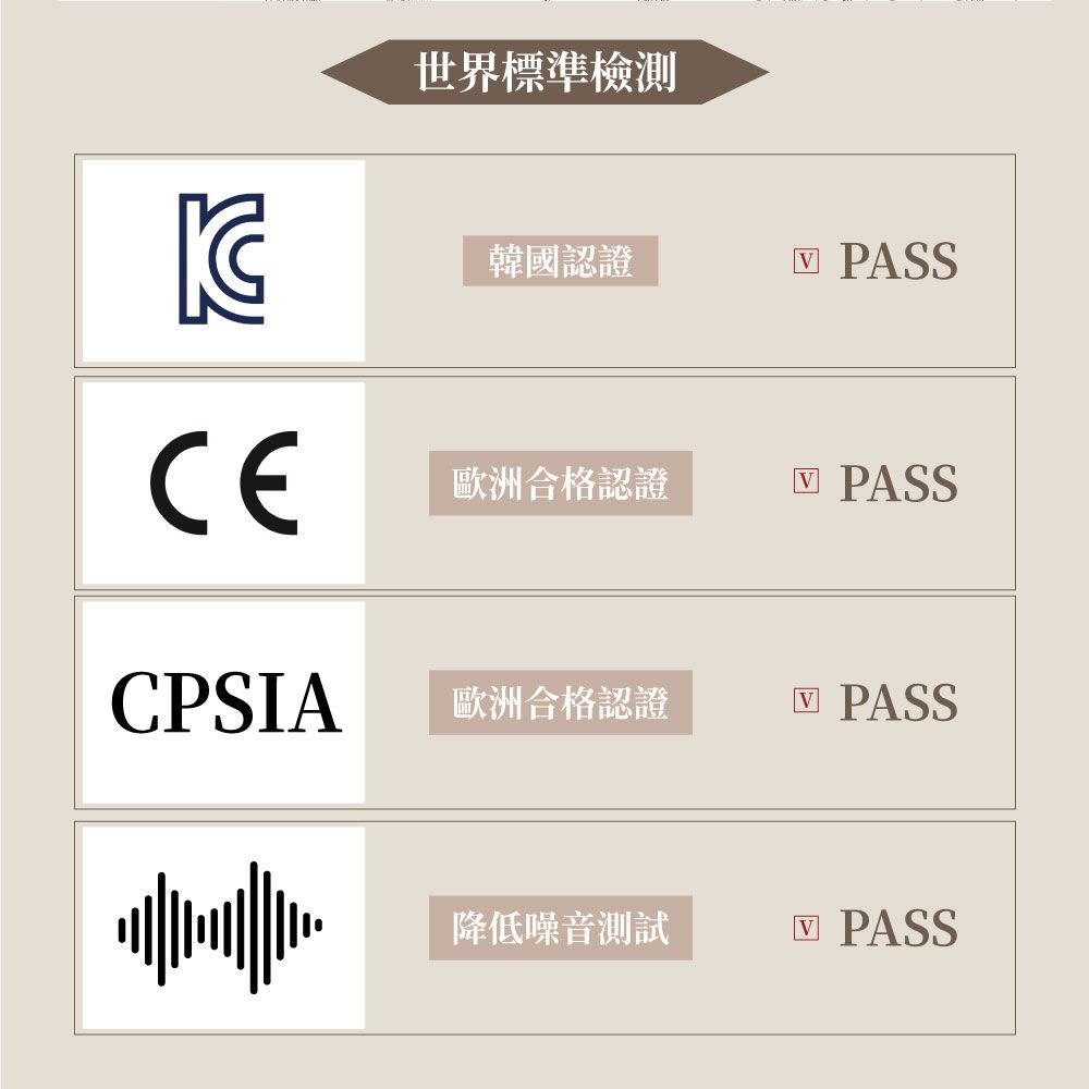 世界標準檢測韓國認證 PASS歐洲合格認證 PASSCPSIA歐洲合格認證 PASS降低噪音測試V PASS