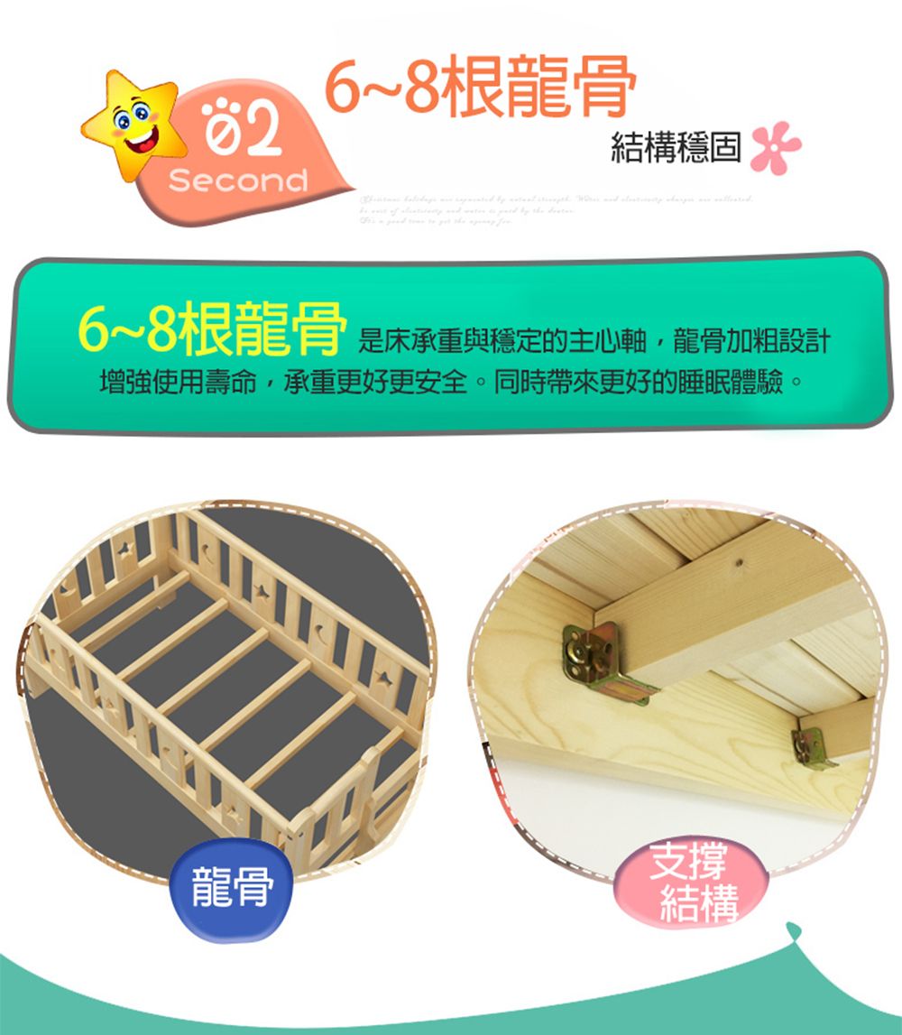 6~8根龍骨結構穩固Second6~8根龍骨 重與穩定的主心軸,龍骨加粗設計增強使用壽命,承重更好更安全。同時帶來更好的睡眠體驗。支撐龍骨結構