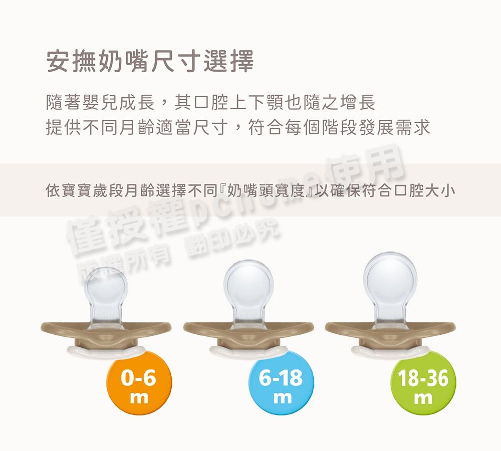 安撫奶嘴尺寸選擇隨著嬰兒成長,其口腔上下顎也隨之增長提供不同月齡適當尺寸,符合每個階段發展需求依寶寶歲段月齡選擇不同『奶嘴頭寬度』以確保符合口腔大小 0-66-1818-36mm