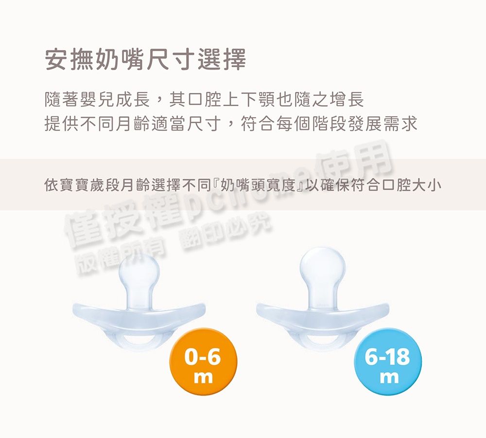 安撫奶嘴尺寸選擇隨著嬰兒成長,其口腔上下顎也隨之增長提供不同月齡適當尺寸,符合每個階段發展需求依寶寶歲段月齡選擇不同『奶嘴頭寬度』以確保符合口腔大小0-66-18m