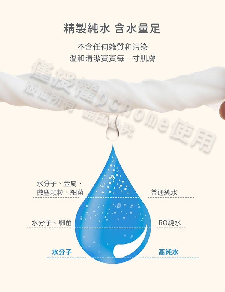 精製純水 含水量足不含任何雜質和污染溫和清潔寶寶每一寸肌膚水分子、金屬、微塵顆粒、細菌普通純水水分子、細菌RO純水水分子高純水