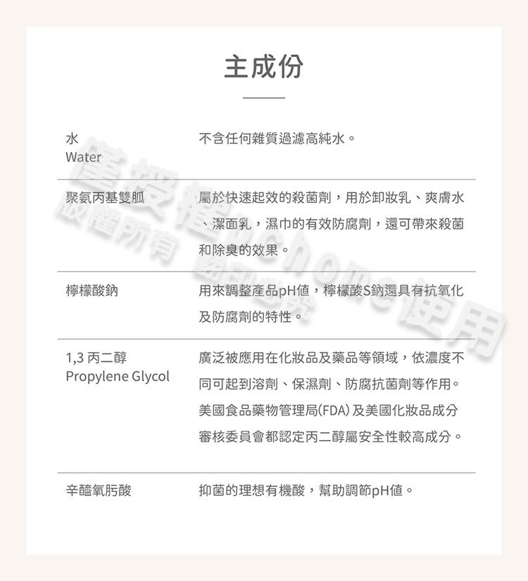 主成份不含任何雜質過濾高純水。水Water聚氨丙基雙胍屬於快速起效的殺菌劑,用於卸妝乳、爽膚水潔面乳,濕巾的有效防腐劑,還可帶來殺菌和除臭的效果。檸檬酸鈉1,3 丙二醇Propylene Glycol用來調整產品pH值,檸檬酸鈉還具有抗氧化及防腐劑的特性。廣泛被應用在化妝品及藥品等領域,依濃度不同可起到溶劑、保濕劑、防腐抗菌劑等作用。美國食品藥物管理局(FDA)及美國化妝品成分審核委員會都認定丙二醇屬安全性較高成分。辛氧肟酸抑菌的理想有機酸,幫助調節pH值。