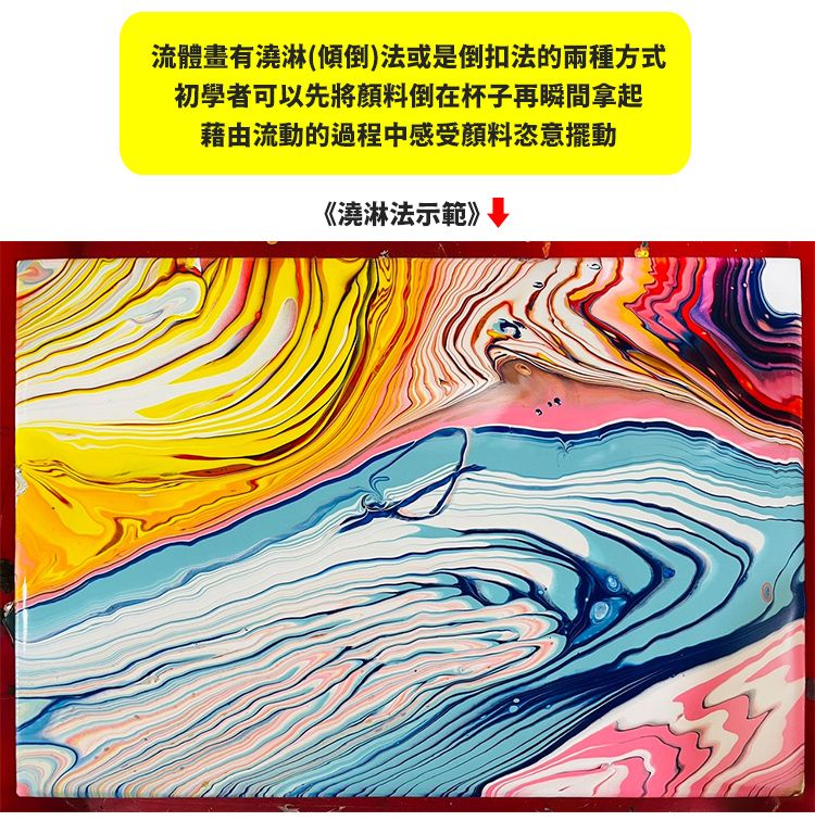 流體畫有澆淋(傾倒)法或是倒扣法的兩種方式初學者可以先將顏料倒在杯子再瞬間拿起藉由流動的過程中感受顏料恣意擺動《澆淋法示範》、