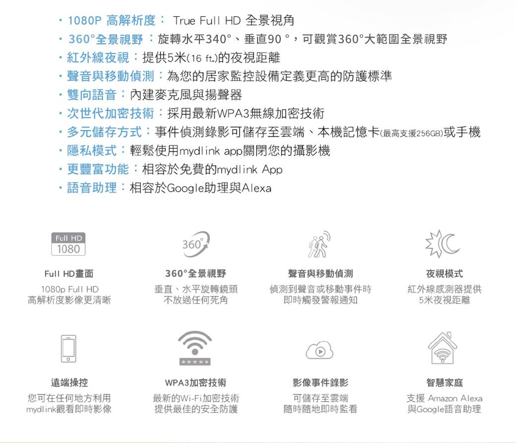 1080P高解析度: True Full HD 全景視角360全景視野:旋轉水平340°、垂直90°可觀賞360°大範圍全景視野紅外線夜視:提供5米(16ft)的夜視距離聲音與移動偵測:為您的居家監控設備定義更高的防護標準雙向語音:內建麥克風與揚聲器次世代加密技術:採用最新WPA3無線加密技術多元儲存方式:事件偵測錄影可儲存至雲端、本機記憶卡(最高支援256GB)或手機·隱私模式:輕鬆使用mydlink app關閉您的攝影機·更豐富功能:相容於免費的mydlink App語音助理:相容於Google助理與AlexaFull HD1080Full HD畫面1080p Full HD360360°全景視野高解析度影像更清晰垂直、水平旋轉鏡頭不放過任何死角聲音與移動偵測偵測到聲音或移動事件時即時觸發警報通知夜視模式紅外線感測器提供5米夜視距離遠端操控您可在任何地方利用mydlink觀看即時影像WPA3加密技術最新的Wi-Fi加密技術提供最佳的安全防護影像事件錄影可儲存至雲端隨時隨地即時監看智慧家庭支援 Amazon Alexa與Google語音助理
