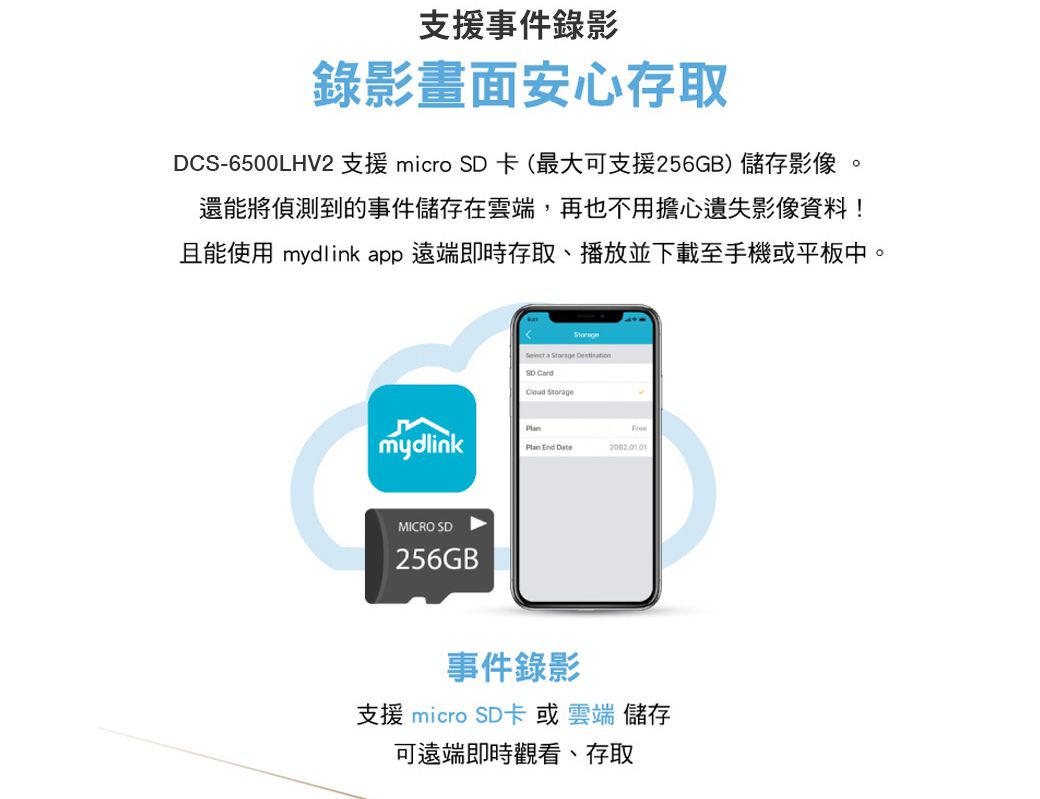 支援事件錄影錄影畫面安心存取DCS-6500LHV2 支援 micro  卡(最大可支援256GB)儲存影像。還能將偵測到的事件儲存在雲端,再也不用擔心遺失影像資料!且能使用 mydlink pp 遠端即時存取、播放並下載至手機或平板中。 a  SD  StoragemydlinkPlan End DateMICRO SD256GB事件錄影支援 micro SD卡或雲端儲存可遠端即時觀看、存取
