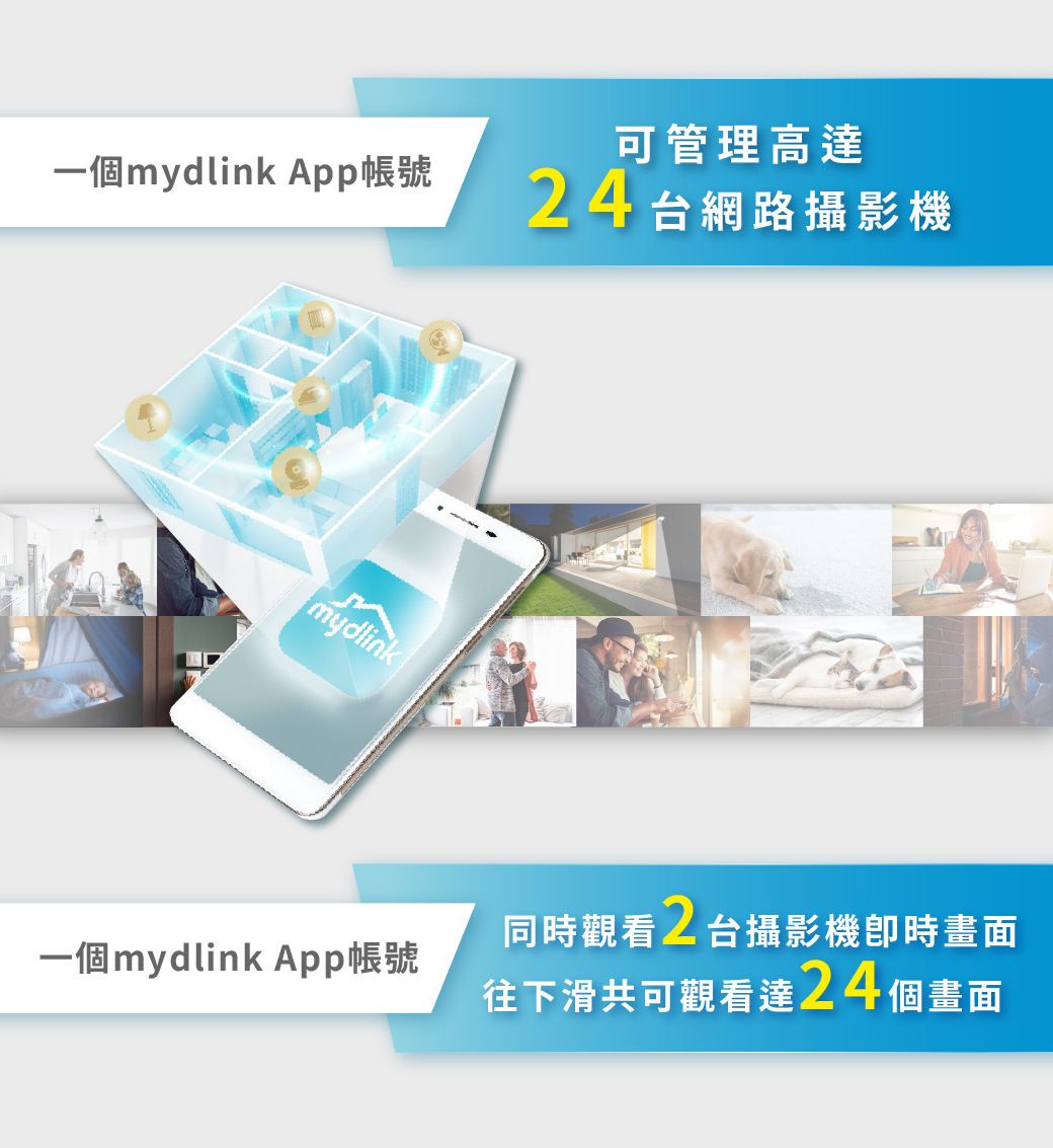 可管理高達一個mydlink App帳號24台網路攝影機mydlink一個mydlink App帳號同時觀看2台攝影機時畫面往下滑共可觀看達24個畫面