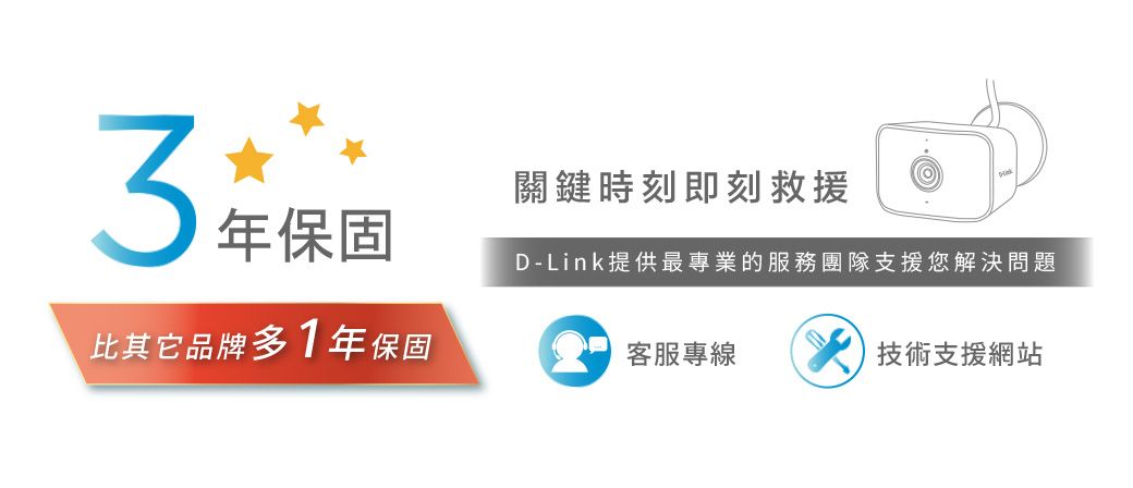 3關鍵時刻即刻救援年保固D-Link提供最專業的服務團隊支援您解決問題比其它品牌多1年保固客服專線技術支援網站