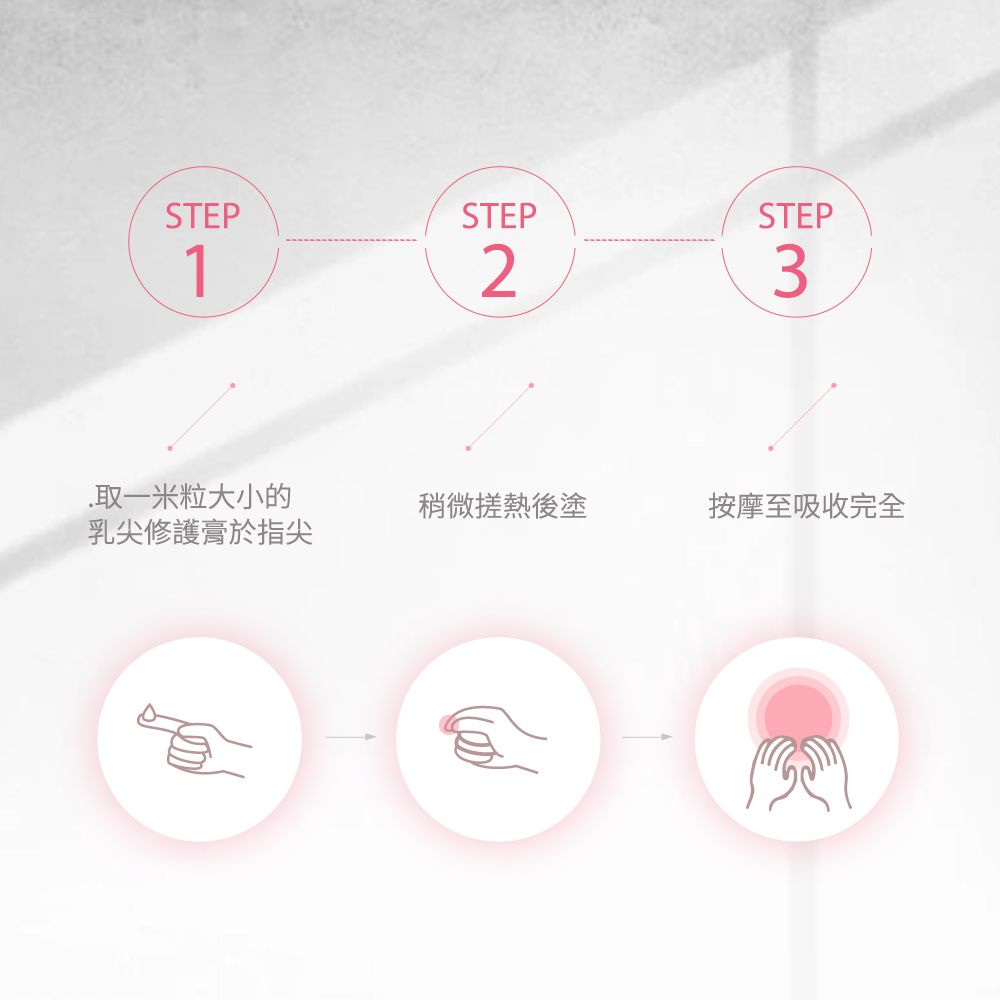 STEPSTEPSTEP123.取一米粒大小的稍微搓熱後塗按摩至吸收完全乳尖修護膏於指尖