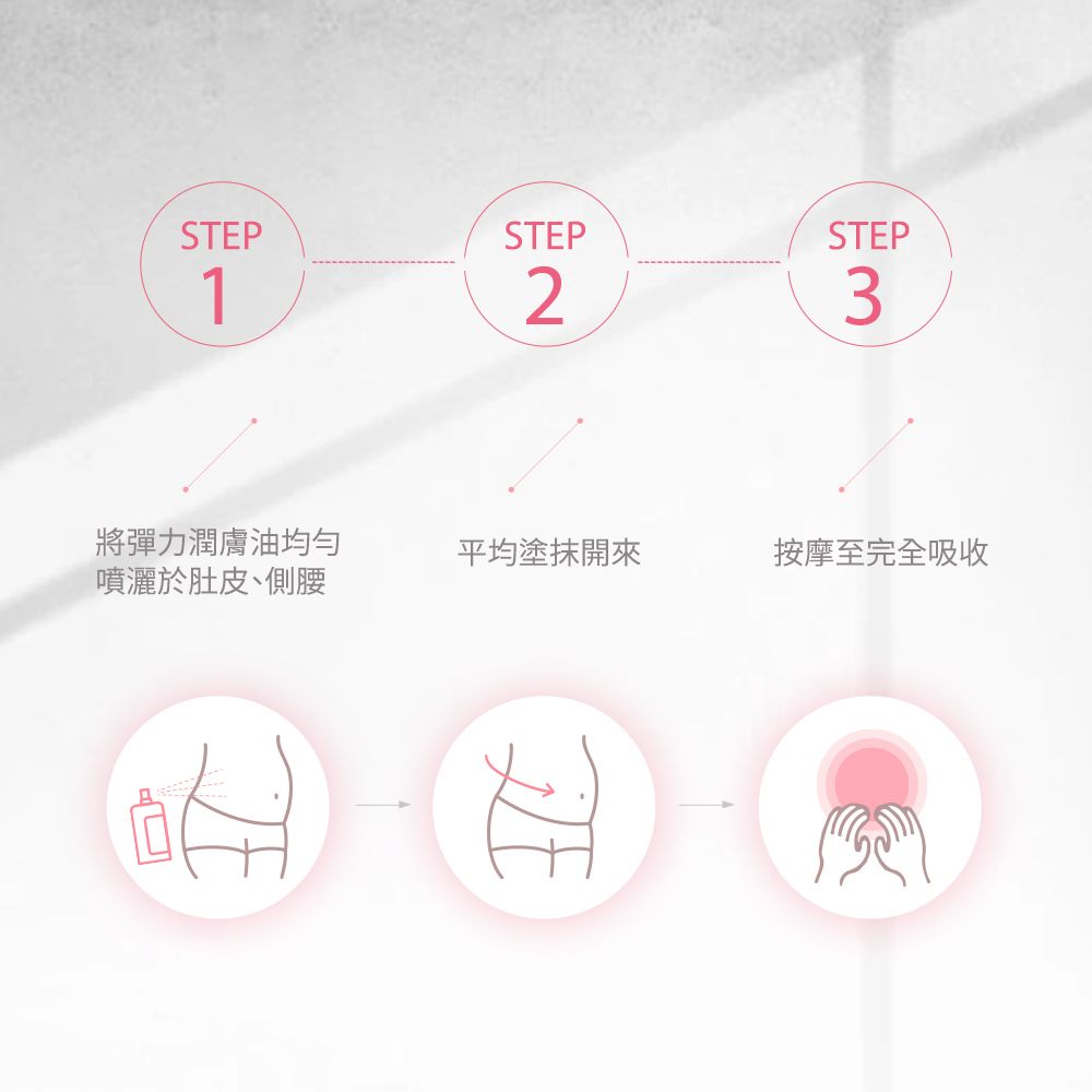 STEPSTEPSTEP123將彈力潤膚油噴灑於肚皮、側腰平均塗抹開按摩至完全吸收