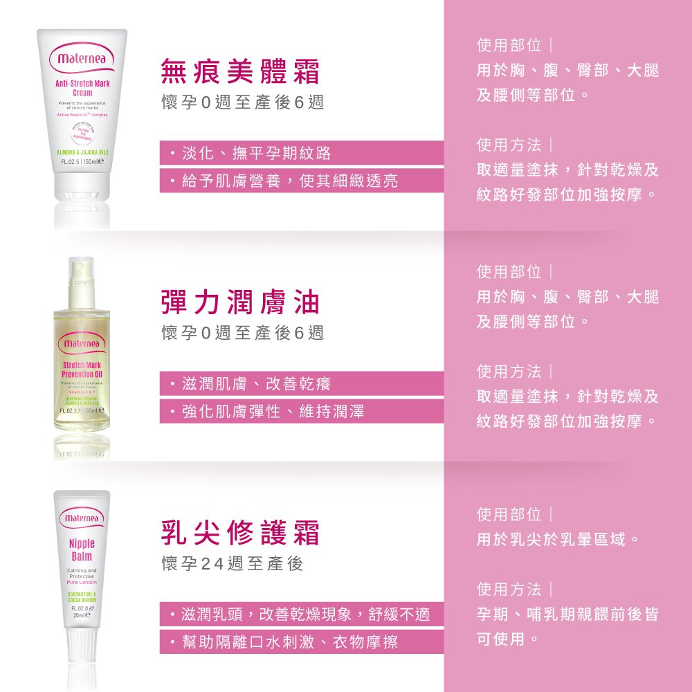 Matrneanti-Stretch MarkCream the     無痕美體霜懷孕週至產後6週ALMOND  JOJOBA 淡化、撫平孕期紋路FL:2.5  給予肌膚營養,使其細緻透亮使用部位用於胸、腹、臀部、大腿及腰側等部位。使用方法 取適量塗抹,針對乾燥及紋路好發部位加強按摩。彈力潤膚油懷孕0週至產後6週MaterneaStretch MarkPrevention 滋潤肌膚、改善乾癢  e強化肌膚彈性、維持潤澤使用部位 |用於胸、腹、臀部、大腿及腰側等部位。使用方法 |取適量塗抹,針對乾燥及紋路好發部位加強按摩。MaterneaNippleBalmCalming andPure Lanolin  A 乳尖修護霜懷孕24週至產後滋潤乳頭,改善乾燥現象,舒緩不適幫助隔離口水刺激、衣物摩擦使用部位|用於乳尖於乳暈區域。使用方法 |孕期、哺乳期親餵前後皆可使用。