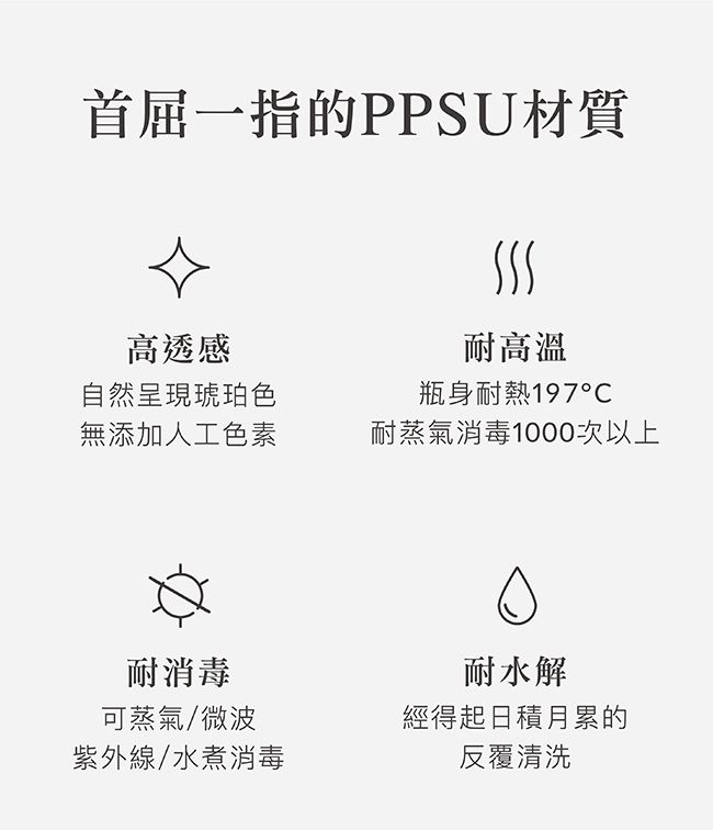 首屈一指的PPSU材質高透感耐高溫瓶身耐熱197°自然呈現琥珀色無添加人工色素耐蒸氣消毒1000次以上耐消毒可蒸氣/微波紫外線/水煮消毒耐水解經得起日積月累的反覆清洗