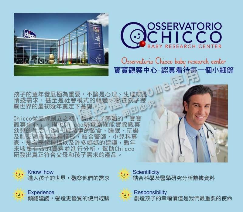 OSSERVATORIOCHICCOBABY RESEARCH CENTEROsservatorio  baby research center寶寶觀察中心-認真看待每一個小細節的童年發展極為重要不論是心理、情感需求甚至是社會模式的轉變,孩子接觸世界的最初幾年奠定下基礎,Chicco從品牌創立之初,就成立了專的「寶寶觀察中心」,提供Chicco團隊能實際觀察幼兒的生活 從0-3歲孩童的飲食、睡眠、玩樂及社交 情形,結合醫師、小兒科專家、知名學術機構以及許多媽媽的建議,數年來收集有效的資料並進行分析,幫助Chicco研發出真正符合父母和孩子需求的產品。Know-howScientificity進入孩子的世界,觀察他們的需求結合科學及醫學研究分析數據資料ExperienceResponsibility傾聽建議,營造更優質的使用經驗創造孩子的幸福價值是我們最重要的使命