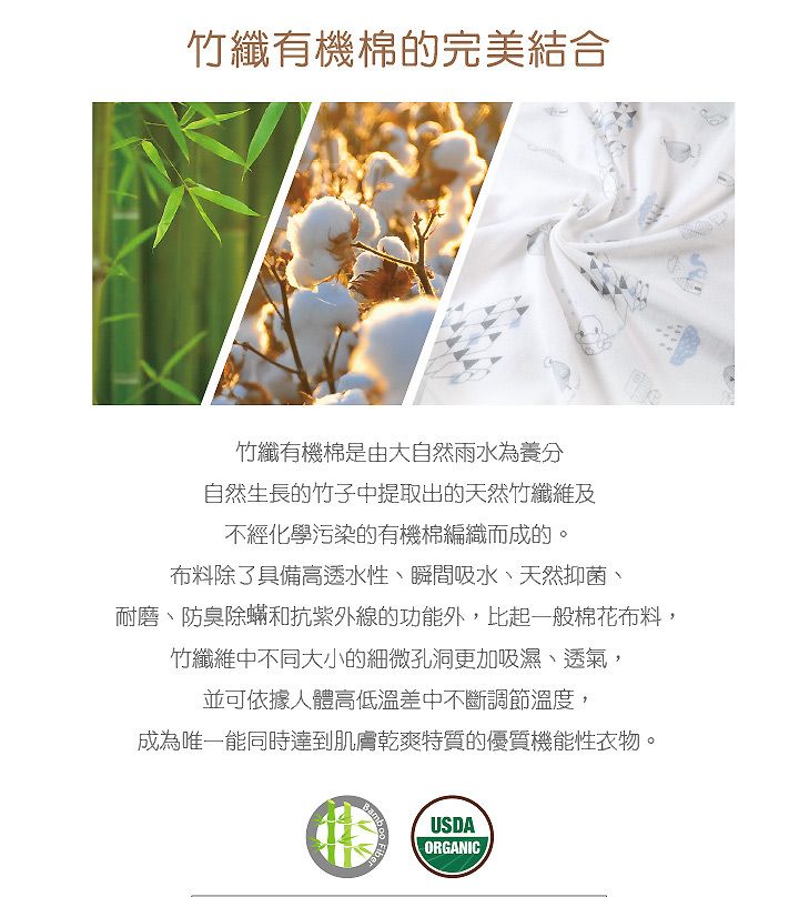 竹纖有機棉的完美結合竹纖有機棉是由大自然雨水為養分自然生長的竹子中提取出的天然竹纖維及不經化學污染的有機棉編織而成的。布料除了具備高透水性、瞬間吸水、天然抑菌、耐磨、防臭除蟎和抗紫外線的功能外,比起一般棉花布料,竹纖維中不同大小的細微孔洞更加吸濕、透氣,並可依據人體高低溫差中不斷調節溫度,成為唯一能同時達到肌膚乾爽特質的優質機能性衣物。FiberUSDAORGANIC