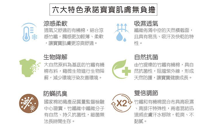 六大特色承諾寶寶肌膚無負擔涼感柔軟透氣又舒適的有機棉,結合涼感竹纖,觸感更加輕薄、柔軟讓寶寶肌膚更涼爽舒適。生物降解大自然原料為基底的竹纖有機棉布料,藉微生物進行生物降解,減少環境汙染友善環境。防蟎抗臭國家棉紡織產品質量監督檢驗中心證實,竹纖維中纖維分子有自然、持久抗菌性,細菌無法長時間生存。吸濕透氣纖維佈滿中空的天然橫截面,且有易洗、吸汗及快乾的特性。自然抗菌由竹提煉的竹纖有機棉,具自然抗菌性,阻擋紫外線,形成天然防護,讓寶寶健康成長。雙倍調節X2 竹纖和有機棉混合布具高吸濕·高排汗特殊性,兩者混紡迅速將皮膚汗水移除,乾爽、不黏膩。