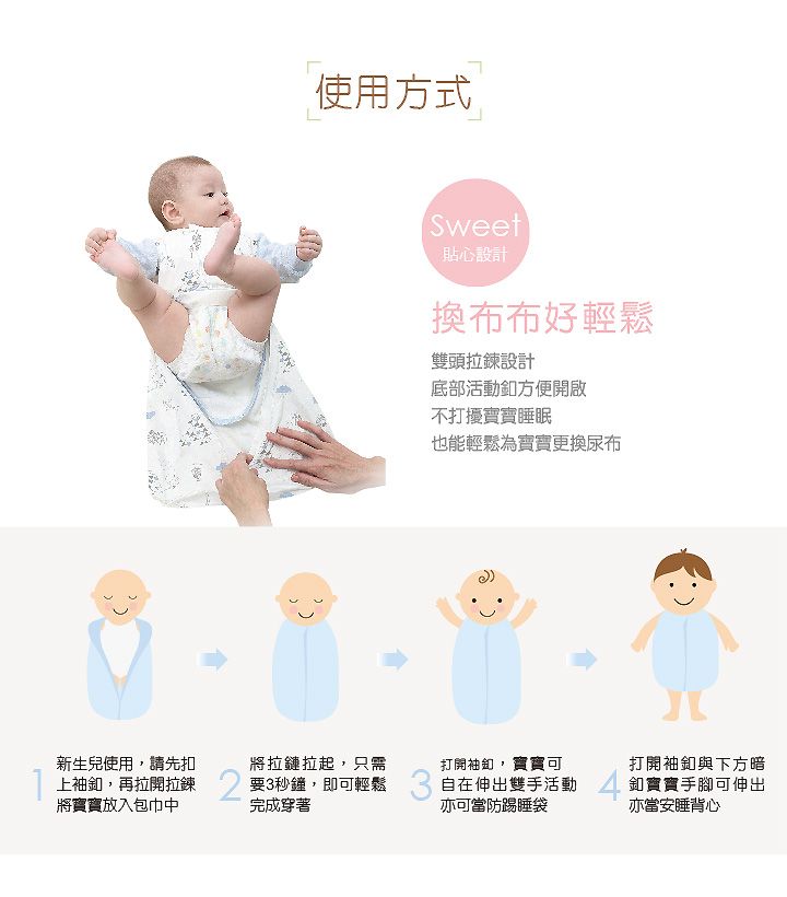 使用方式Sweet貼心設計換布布好輕鬆雙頭拉鍊設計底部活動方便開啟不打擾寶寶睡眠也能輕鬆為寶寶更換尿布新生兒使用,請先扣上,再拉開拉鍊將寶寶放入包巾中將拉鏈拉起,只需要3秒鐘,即可輕鬆完成穿著打開袖,實實可自在伸出雙手活動亦可當防踢睡袋打開袖釦與下方暗釦實實手腳可伸出亦當安睡背心