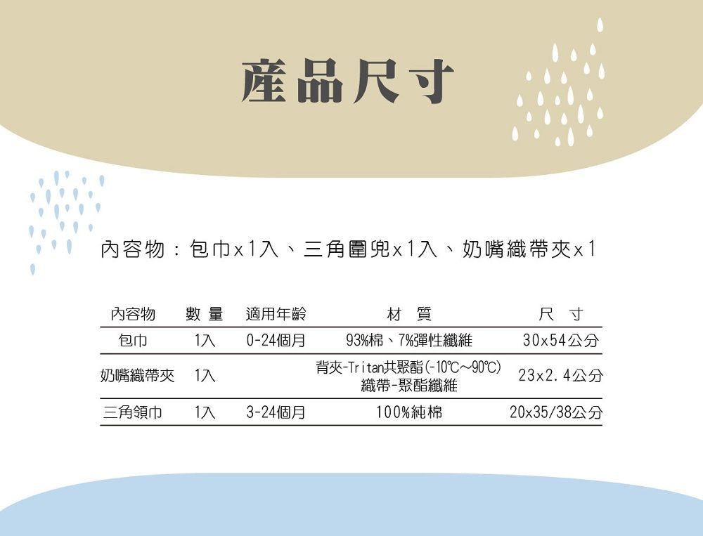 產品尺寸內容物:包巾x、三角圍兜x1入、奶嘴織帶夾x1內容物 數量包巾奶嘴織帶夾 1入適用年齡 0-24個月材質尺寸93%棉、7%彈性纖維30x54公分-Tritan共聚酯(-10~90)織帶-聚酯纖維23x2.4公分三角領巾 3-24個月100%純棉20x35/38公分