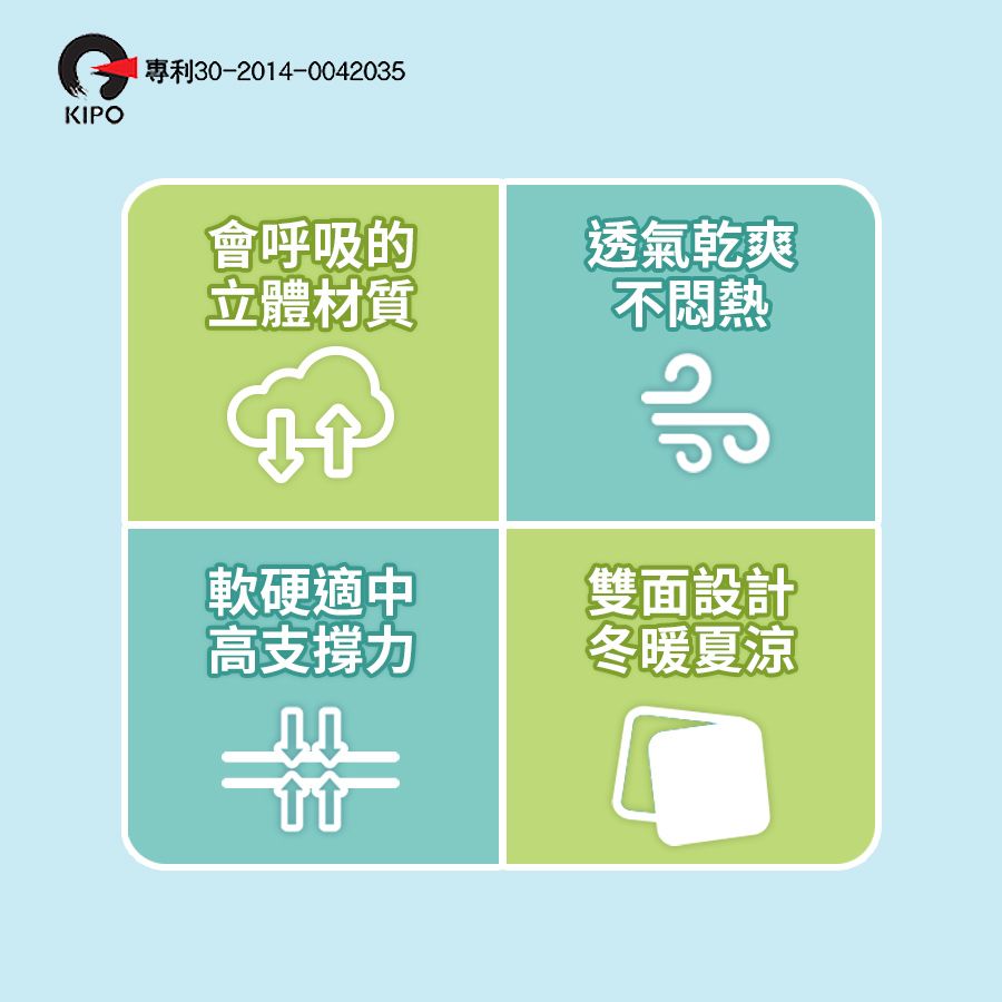 GIO Pillow 智慧二合一嬰兒床墊 雙面設計 四季適用 會呼吸的床墊 可水洗防蟎【XM號 70x120cm】