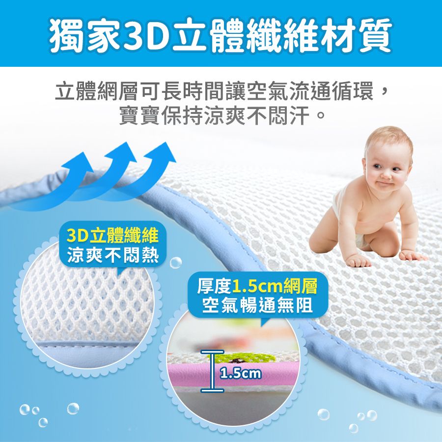 GIO Pillow 超透氣涼爽座墊 --豪華款【推車/汽車座椅專用涼墊】