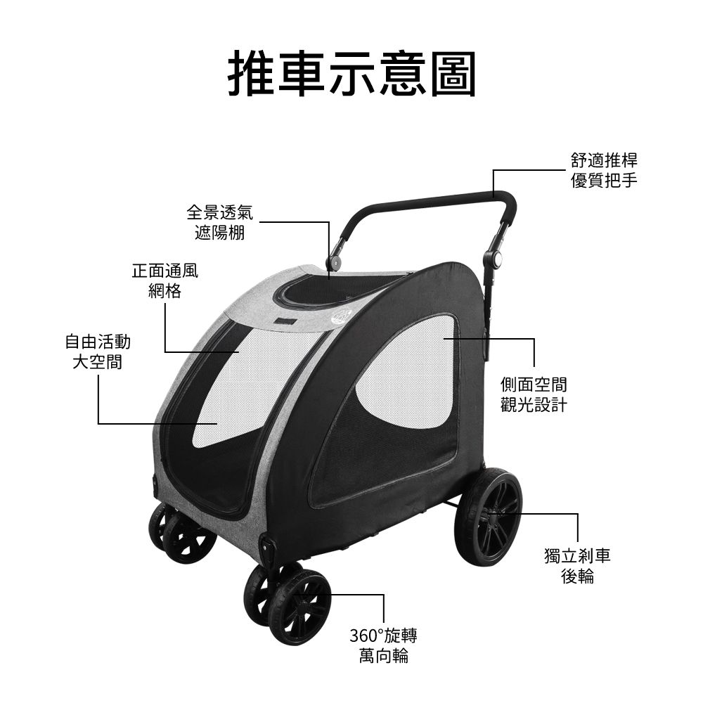 自由活動大空間推車示意圖全景透氣遮陽棚正面通風網格360°旋轉萬向輪側面空間觀光設計舒適推桿優質把手獨立剎車後輪