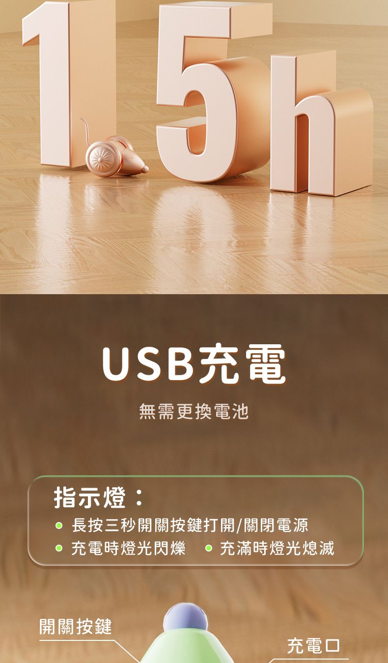 1.5USB充電無需更換電池指示燈:長按三秒開關按鍵打開/關閉電源 充電時燈光閃爍  充滿時燈光熄滅開關按鍵充電口