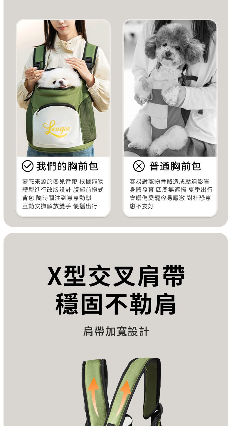 League 我們的胸前包靈感來源於嬰兒背帶 根據寵物體型進行改版設計 腹部前抱式背包 關注到崽動態互動安撫解放雙手 便攜出行 普通胸前包容易對寵物骨骼造成壓迫影響身體發育 四周無遮擋 夏季出行會曬傷愛寵容易應激對社恐崽崽不友好X型交叉帶穩固不勒肩肩帶加寬設計