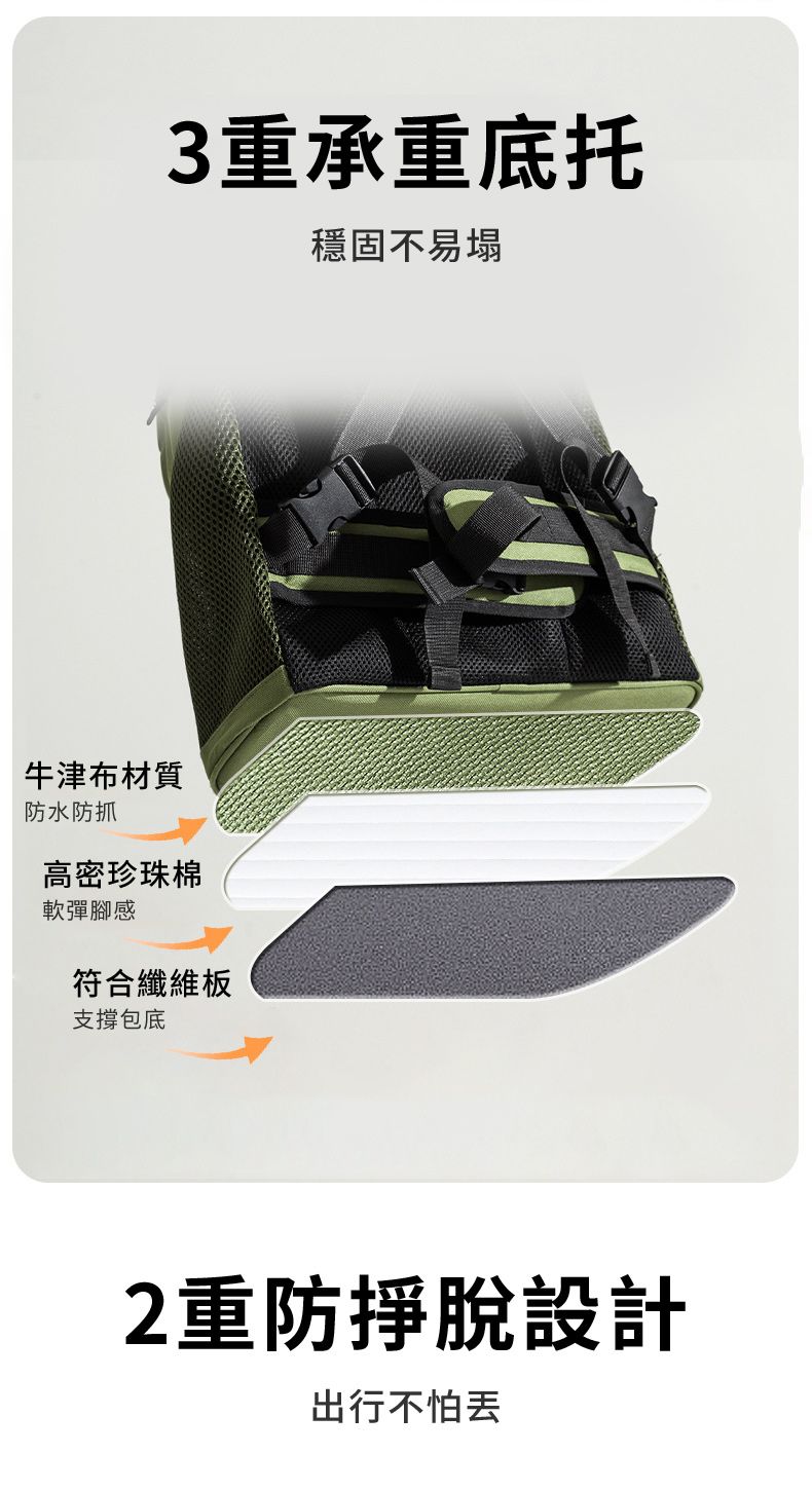 3承重底托穩固不易塌牛津布材質防水防抓高密珍珠棉軟彈腳感符合纖維板支撐包底2重防掙脫設計出行不怕丢